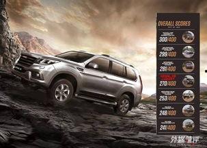 哈弗h9国产越野视频